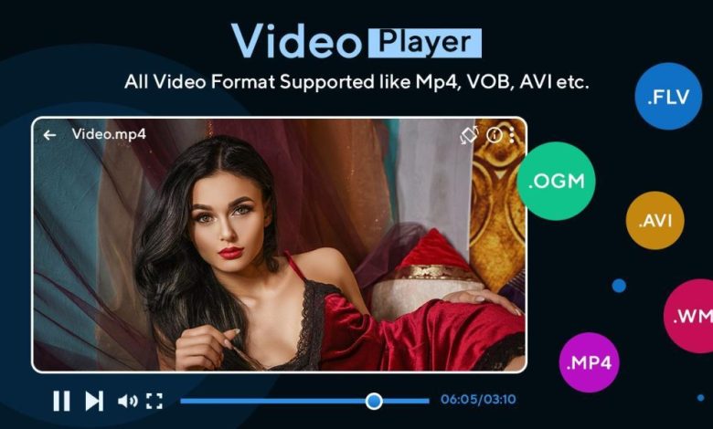 All Video Player HD