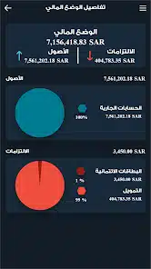 تنزيل تطبيق البنك السعودي الفرنسي بلس موبايل Fransiplus للاندرويد والايفون 2025 اخر اصدار مجانا