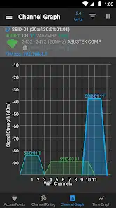 تحميل تطبيق WiFi Analyzer (open-source) للاندرويد والايفون 2025 اخر اصدار مجانا