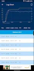 تحميل برنامج حركة الطيران FlightAware Flight Tracker للاندرويد والايفون 2025 اخر اصدار مجانا