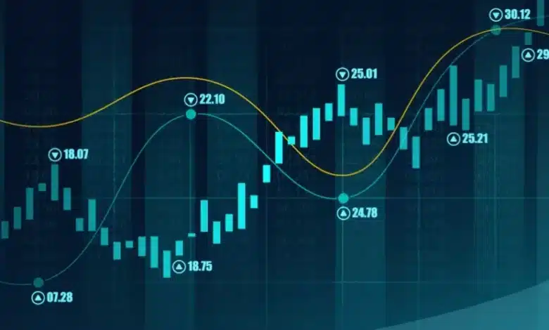 شرح التداول للمبتدئين