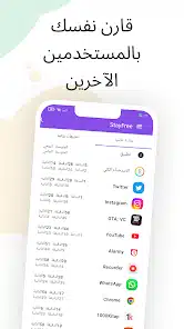 تحميل تطبيق Stayfree Pro مهكر Apk للاندرويد والايفون 2025 اخر اصدار مجانا