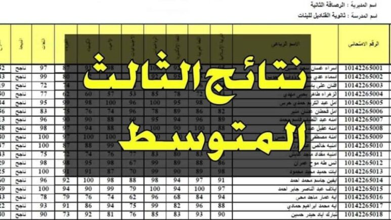 موقع نتائجنا نتائج الثالث متوسط 2025 في العراق الدور الاول جميع المحافظات