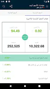 تحميل تطبيق تداول السعودية Saudi Exchange للاندرويد والايفون 2025 اخر اصدار مجانا