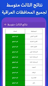 تحميل تطبيق نتائج الثالث متوسط 2025 في العراق للاندرويد والايفون اخر اصدار مجانا