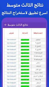 تحميل تطبيق نتائج الثالث متوسط 2025 في العراق للاندرويد والايفون اخر اصدار مجانا