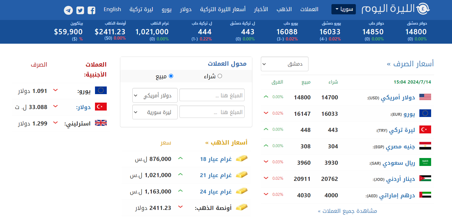 موقع الليرة اليوم