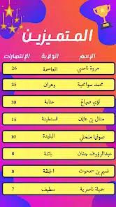 تحميل تطبيق غيث Ghaith الجزائري للاندرويد والايفون 2025 اخر اصدار مجانا